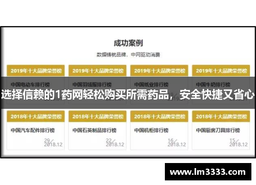 选择信赖的1药网轻松购买所需药品，安全快捷又省心